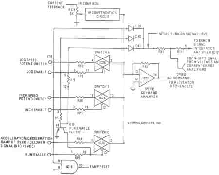 Model 1681 Instruction Manual – Firing Circuits DC SCR Drives