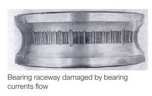 Fig. 3 – Bearing race damage resulting from EDM (Courtesy of Weg Electric)
