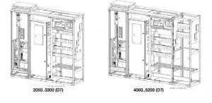 ABB DCS800 Enclosed Converters D7 Mechanics